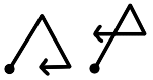 Two shapes recognized as the same gesture even though their line segments are different lengths
