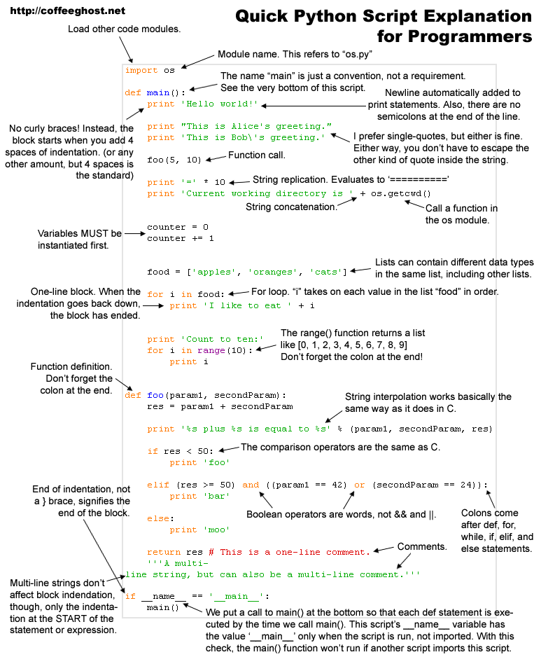 namechanger regular expression cheat sheet