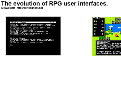 evolution of rpg user interfaces